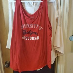 University of Wisconsin tank